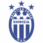 Κηφισιά